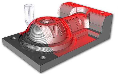 engineering and prototyping services