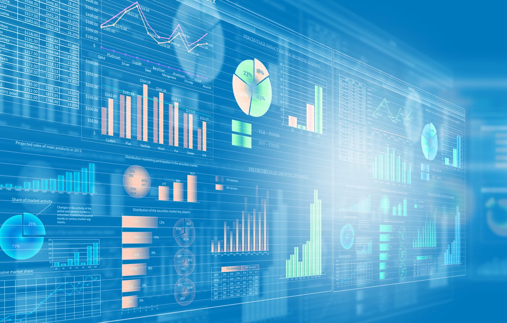 Hemargroup: electronics manufacturing services in numbers